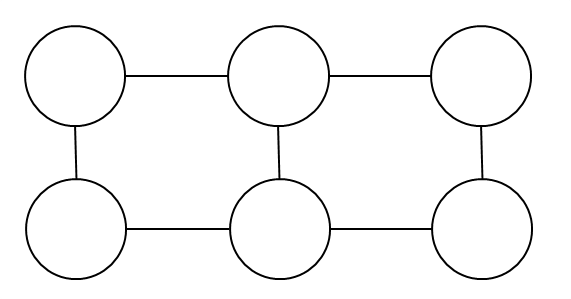 File:Threetwograph.png