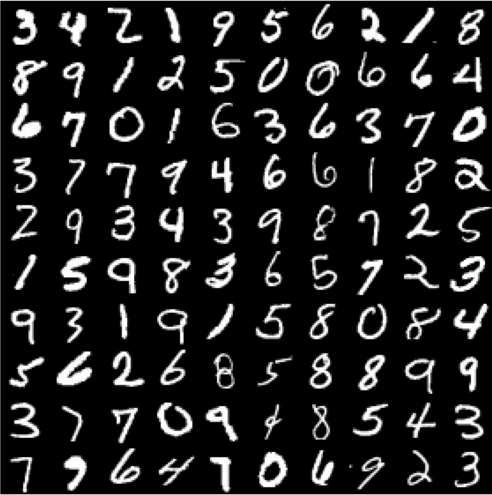 File:mnist.png