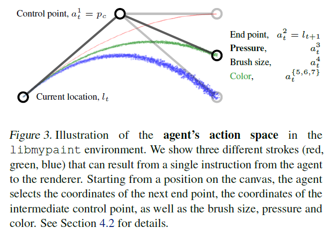 File:Fig3 agent action space.PNG