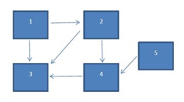 File:Diagram.jpg