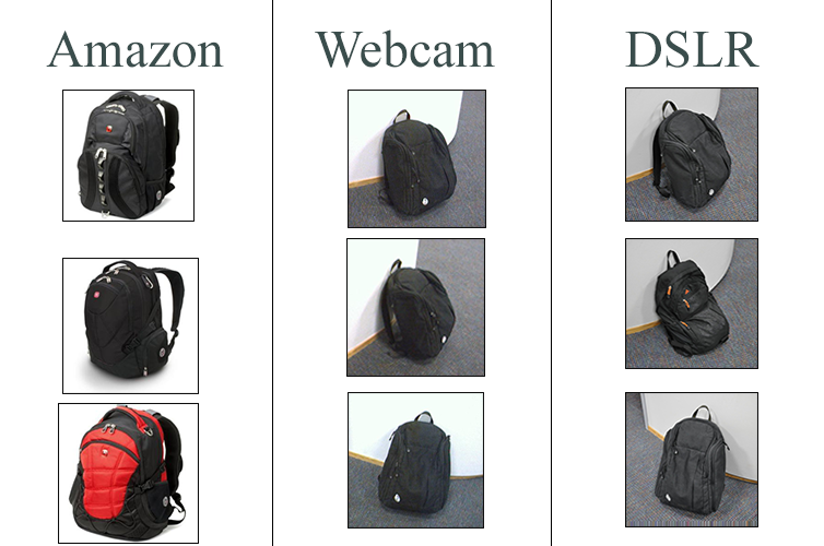 File:Source-and-Target-Domain-Office-31-Backpack.png