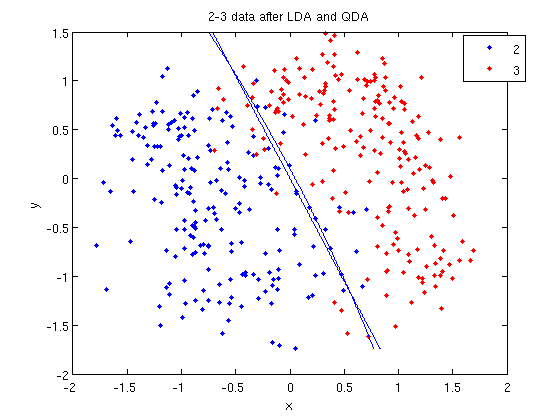 Conjugate gradient methods - Cornell University Computational Optimization  Open Textbook - Optimization Wiki