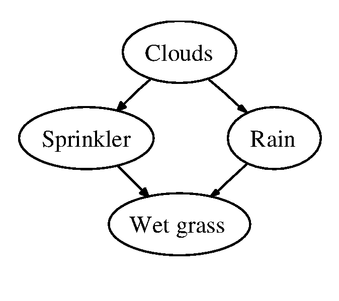 File:Wetgrass.png