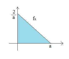 File:Example 2 diagram.jpg