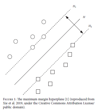 File:hyperplane.png