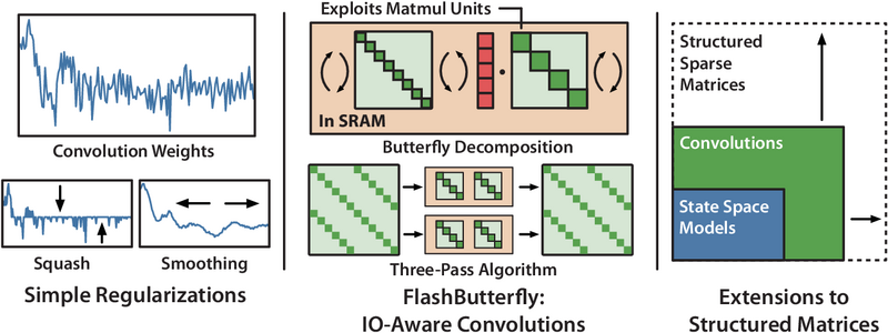 File:FlashButterfly.png