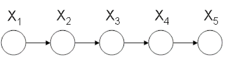 File:LineExample1.png