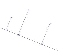 Multidimensional scaling from 2D to 1D