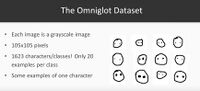Thumbnail for File:Omniglot Dataset.JPG