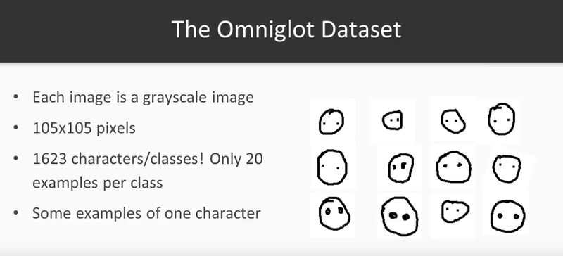 File:Omniglot Dataset.JPG
