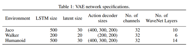 VAE network.png
