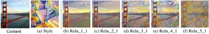 Results of style transfer from each of the first five layers of the encoder network.
