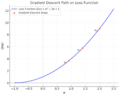 Thumbnail for version as of 23:33, 20 January 2025