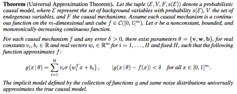 File:theorem.png