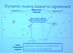 Thumbnail for File:Dynamic Routing.png