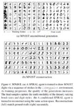 Thumbnail for File:Fig4a MNIST.png