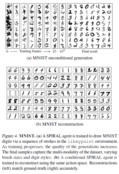 File:Fig4a MNIST.png