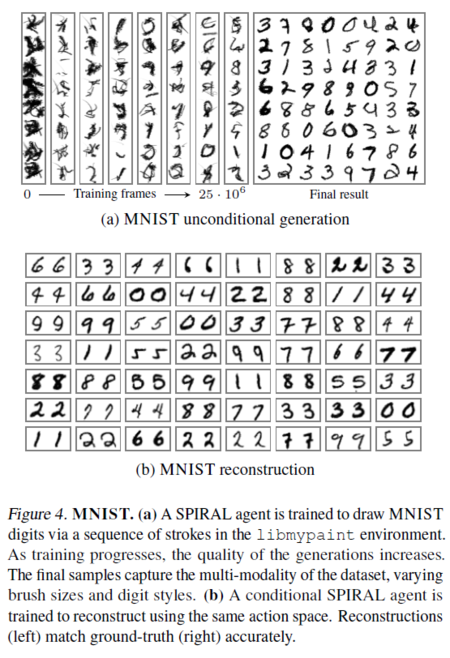 Fig4a MNIST.png
